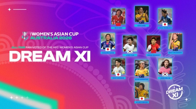 开云体育下载官网-女足亚洲杯梦幻11人阵容：孙雯、王霜在列，日本4人最多